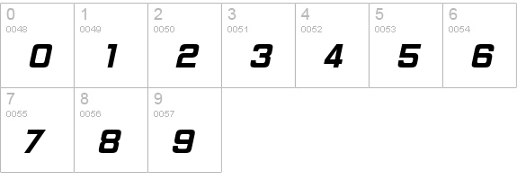 Hemi Head 426 numbers 0-9 preview