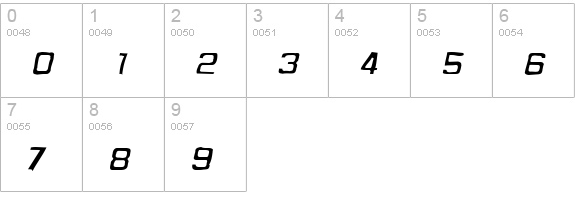Hemi Head Gaunt numbers 0-9 preview