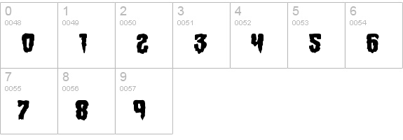 Hemogoblin numbers 0-9 preview