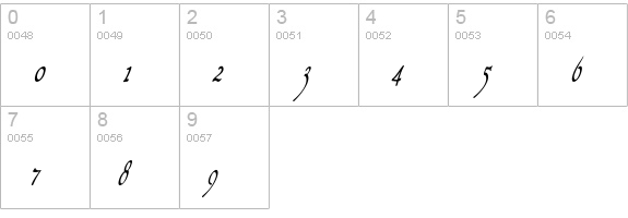 HenryMorganHand numbers 0-9 preview