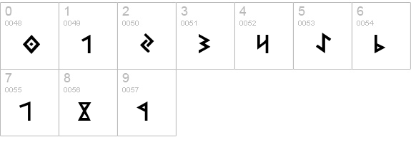 Heorot numbers 0-9 preview