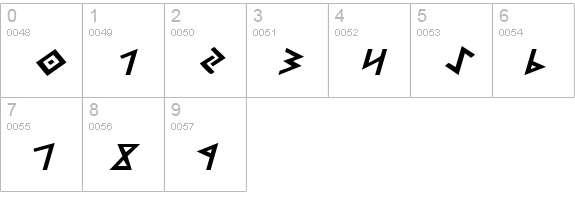 Heorot Expanded Italic numbers 0-9 preview