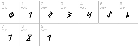 Heorot Italic numbers 0-9 preview
