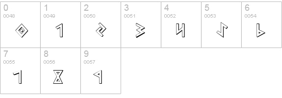 Heorot Shadow numbers 0-9 preview