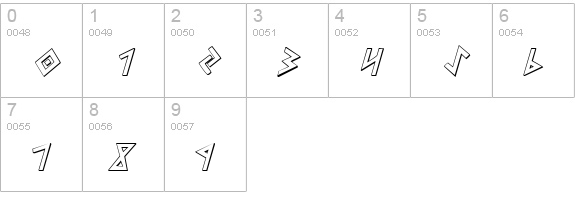 Heorot Shadow Italic numbers 0-9 preview