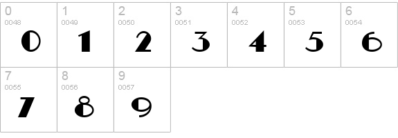 Herald Square NF numbers 0-9 preview