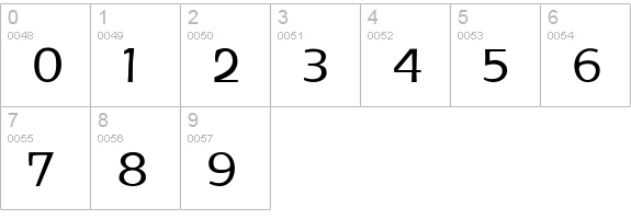 HerdeckeSans numbers 0-9 preview