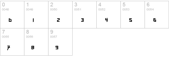 Here Be Dubstep Regular numbers 0-9 preview