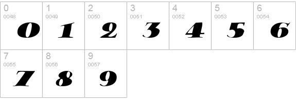 Hermann Italic numbers 0-9 preview
