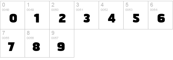Hermes-Black numbers 0-9 preview