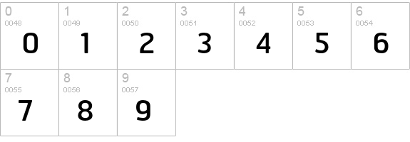 Hermes-Regular numbers 0-9 preview