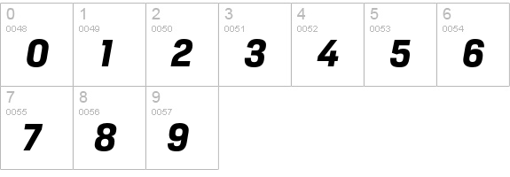 HeronSans Bold Italic numbers 0-9 preview