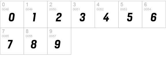HeronSansCond SemiBold Italic numbers 0-9 preview