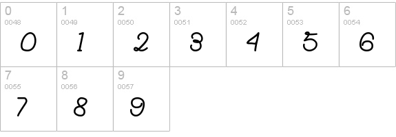 Highday Script numbers 0-9 preview