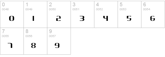 Highguard New numbers 0-9 preview
