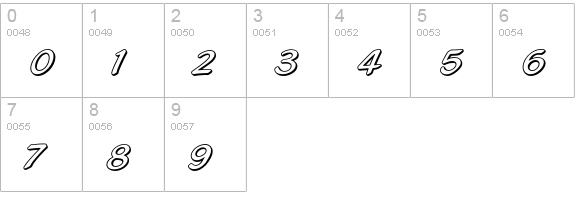 Highlight Std numbers 0-9 preview
