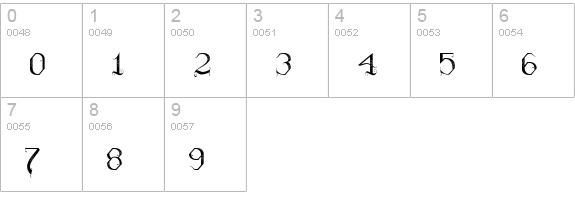 Hilda Sonnenschein numbers 0-9 preview