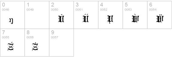 Hilda Sonnenschein Extra Characters numbers 0-9 preview