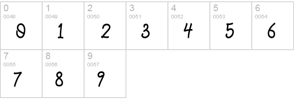 Hirakatana numbers 0-9 preview