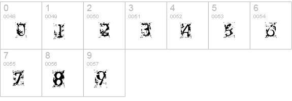 Hiroformica numbers 0-9 preview