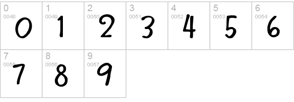 His Name Is Honey numbers 0-9 preview