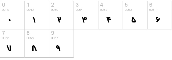 HMSYekta Regular Italic numbers 0-9 preview