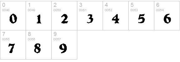 HobokenRandom-Xbold-Regular numbers 0-9 preview