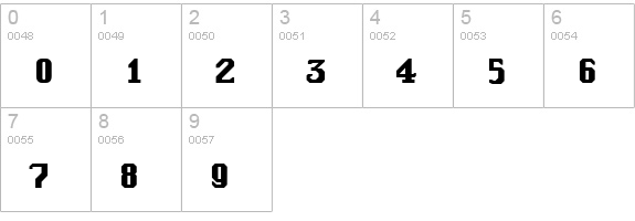 Hohenstaufen numbers 0-9 preview