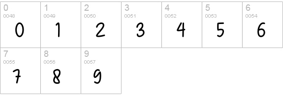 Holiday Family numbers 0-9 preview