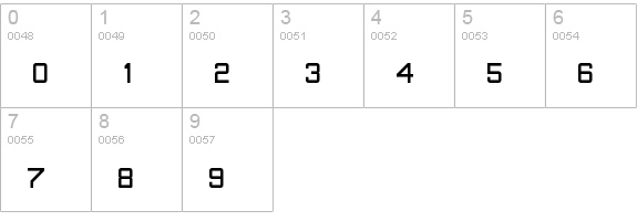 Homestile Regular numbers 0-9 preview