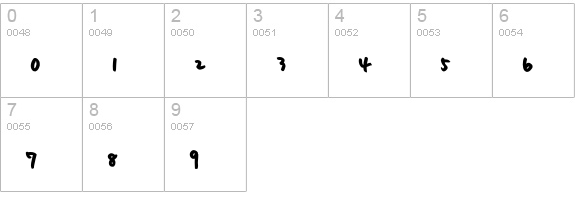 homework normal numbers 0-9 preview