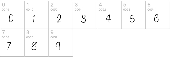 Honey Script Light numbers 0-9 preview