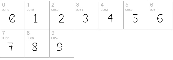 HoneybeeRegular numbers 0-9 preview