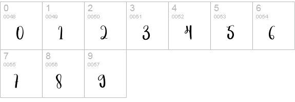 Honeydrink numbers 0-9 preview