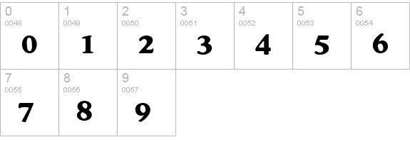 Honorius numbers 0-9 preview