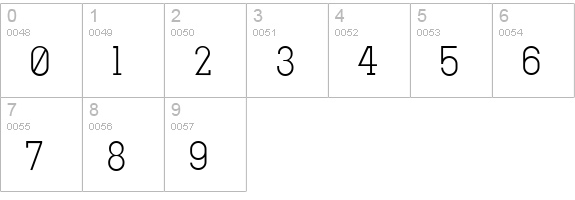 Hope numbers 0-9 preview