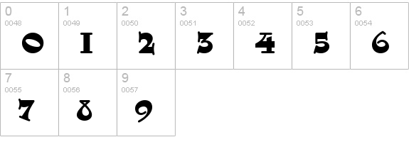 Hornswoggled NF numbers 0-9 preview