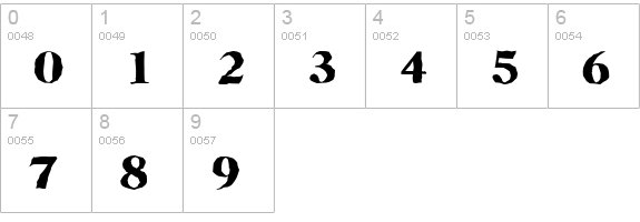 HorshamAntique-Bold numbers 0-9 preview
