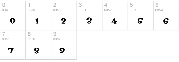 HotsyTotsy-Semibold-MvB numbers 0-9 preview