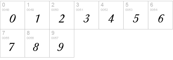 Hounds Italic numbers 0-9 preview