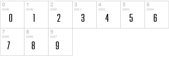 HouseGothic LightAltCaps numbers 0-9 preview