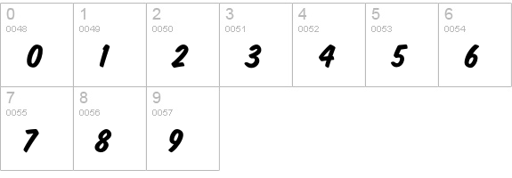 HouseSampler-HouseSlant numbers 0-9 preview