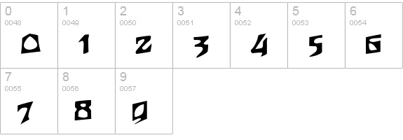Houters Regular numbers 0-9 preview