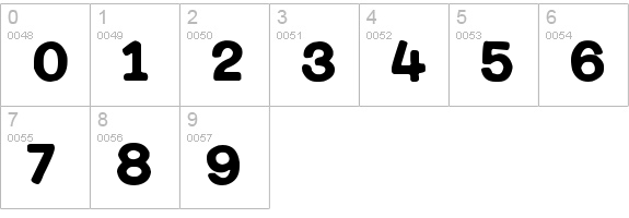 Howser numbers 0-9 preview