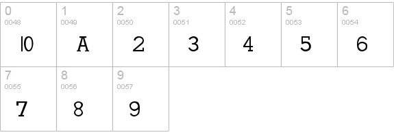 Hoyle Playing Cards numbers 0-9 preview