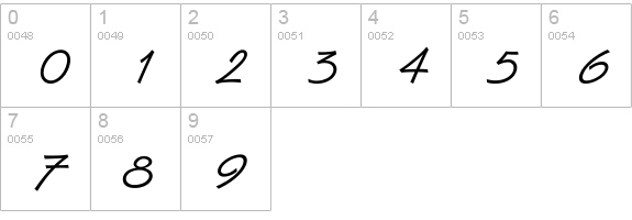 Hubert numbers 0-9 preview