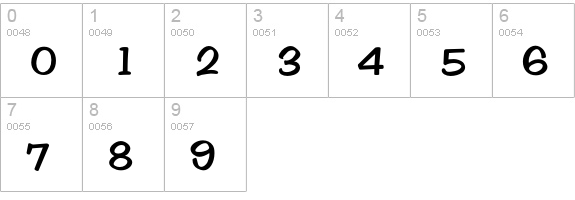 Hudson numbers 0-9 preview