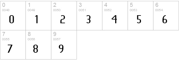 Hunter numbers 0-9 preview