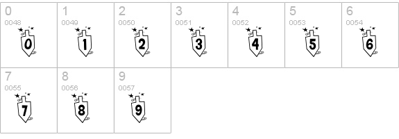 Hurrah Dreidle BTN numbers 0-9 preview