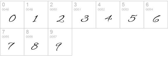 Hurricane numbers 0-9 preview